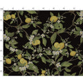 Repeat Pattern Fabric